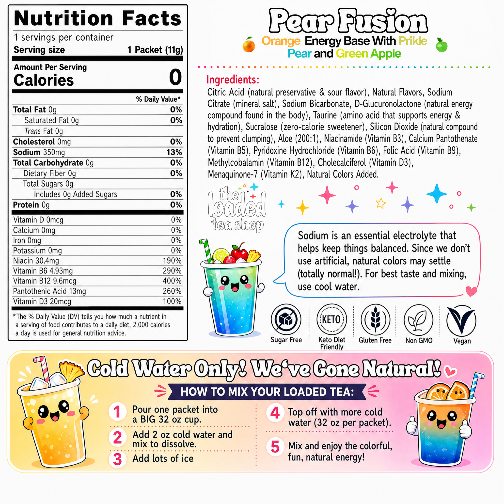 Pear Fusion (Caffeine-Free) - A Vibrant Pick for Cold Tea Creations