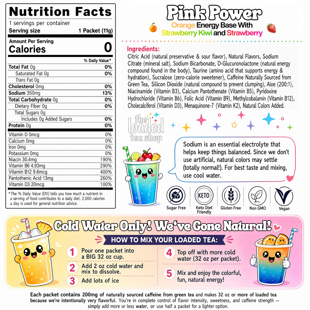 Pink Power - A Cozy Pick for Trying New Flavors