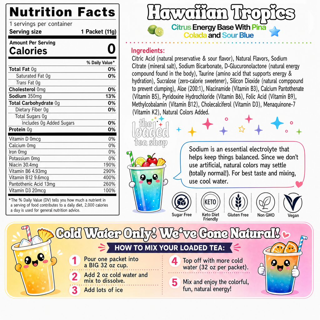 Hawaiian Tropics (Caffeine-Free) - Crafted for Cold Tea Creations