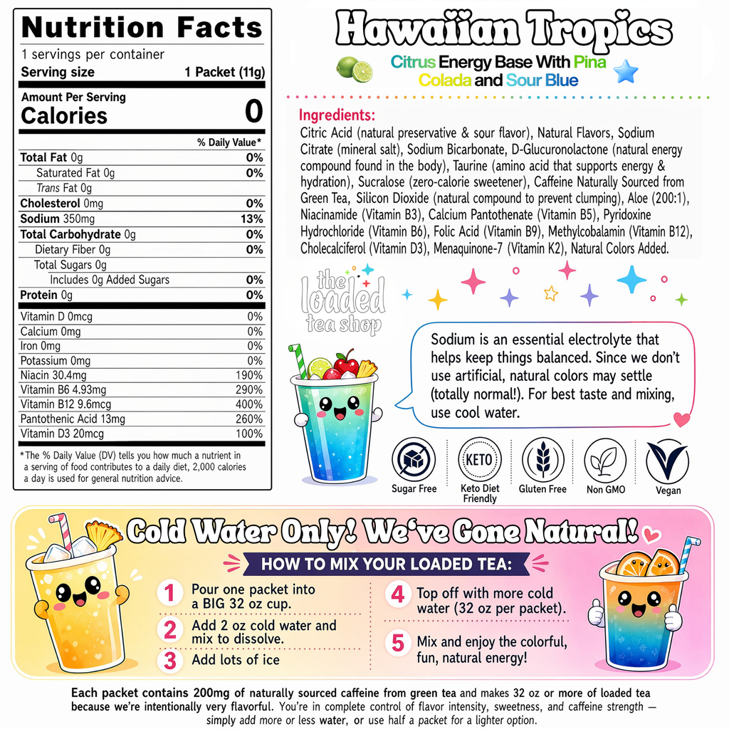 Hawaiian Tropics - Blended for Mixing with Ice