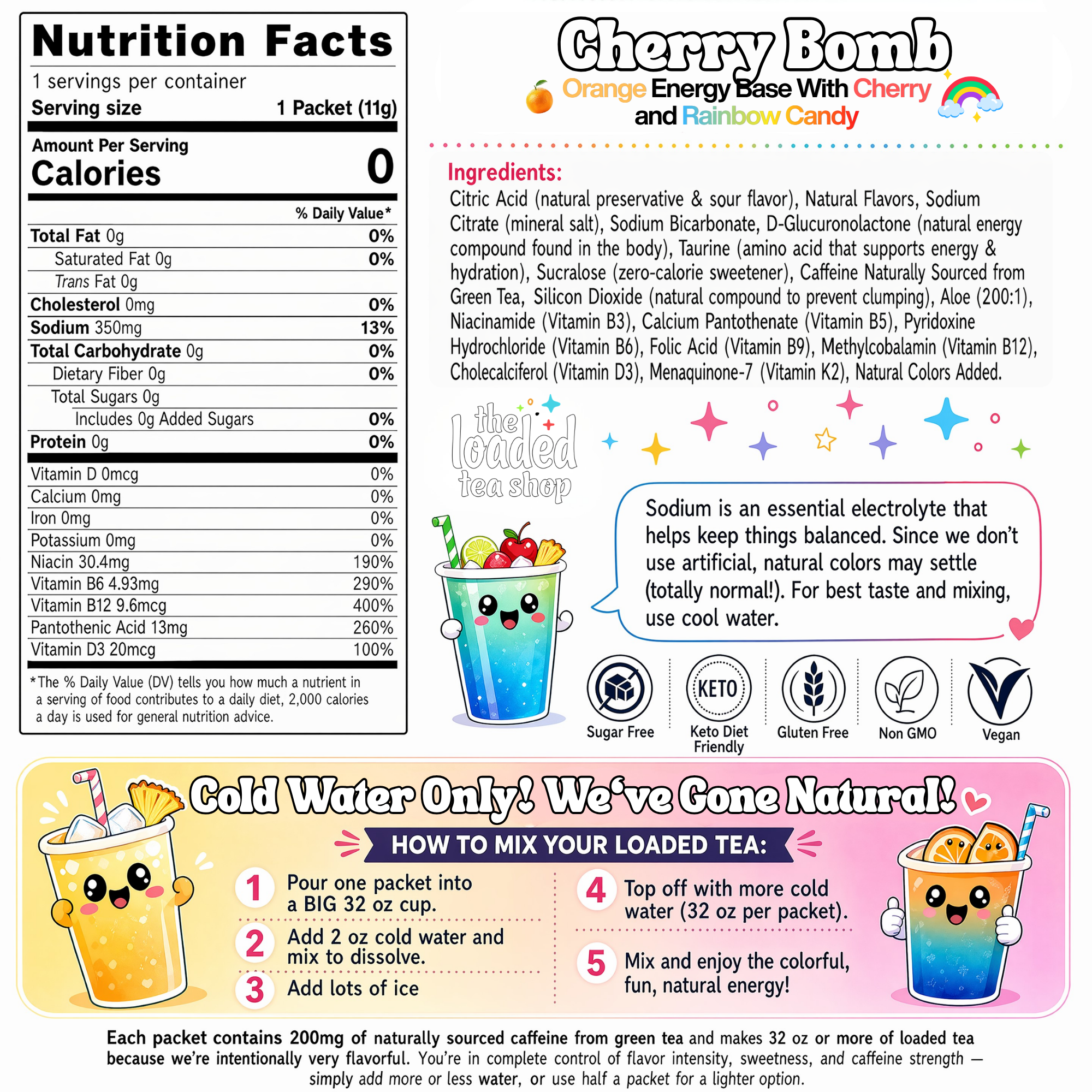 50 Case Cherry Bomb - A Breezy Pick for Casual Tea Breaks