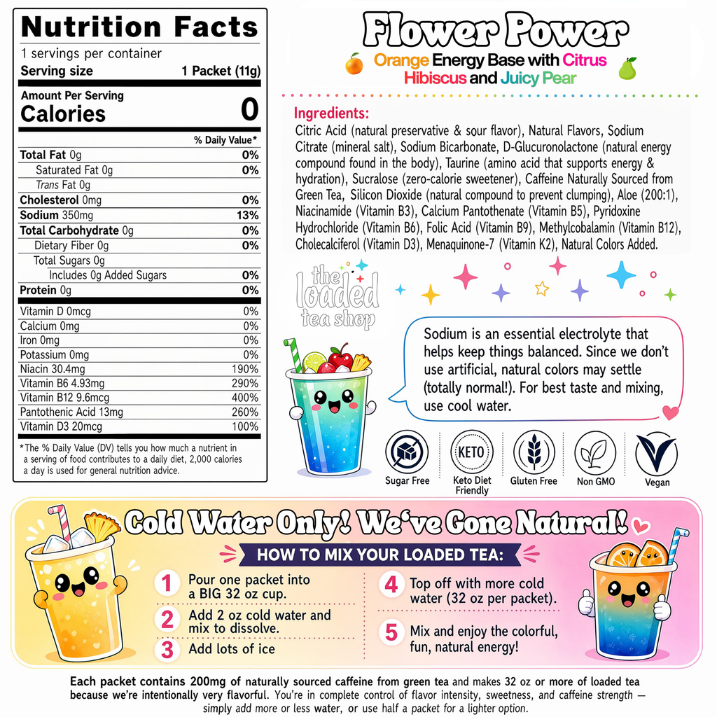 Flower Power - Designed for Cold Tea Creations