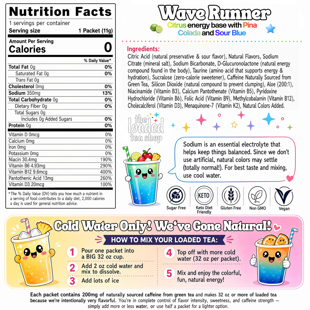 Wave Runner - A Cheerful Pick for Flavorful Sips