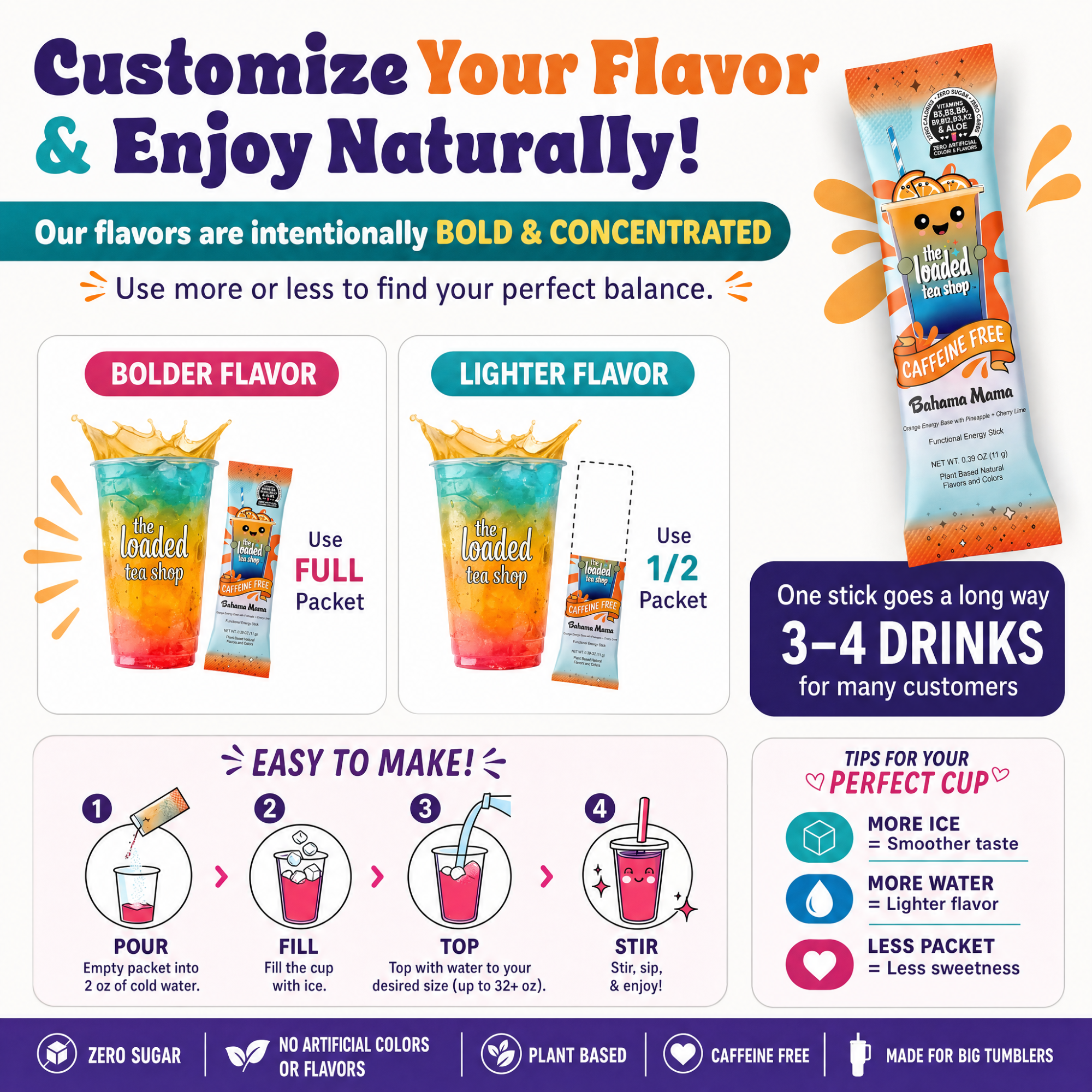 Cindy (Caffeine-Free) - Made for Chilled Drink Variety