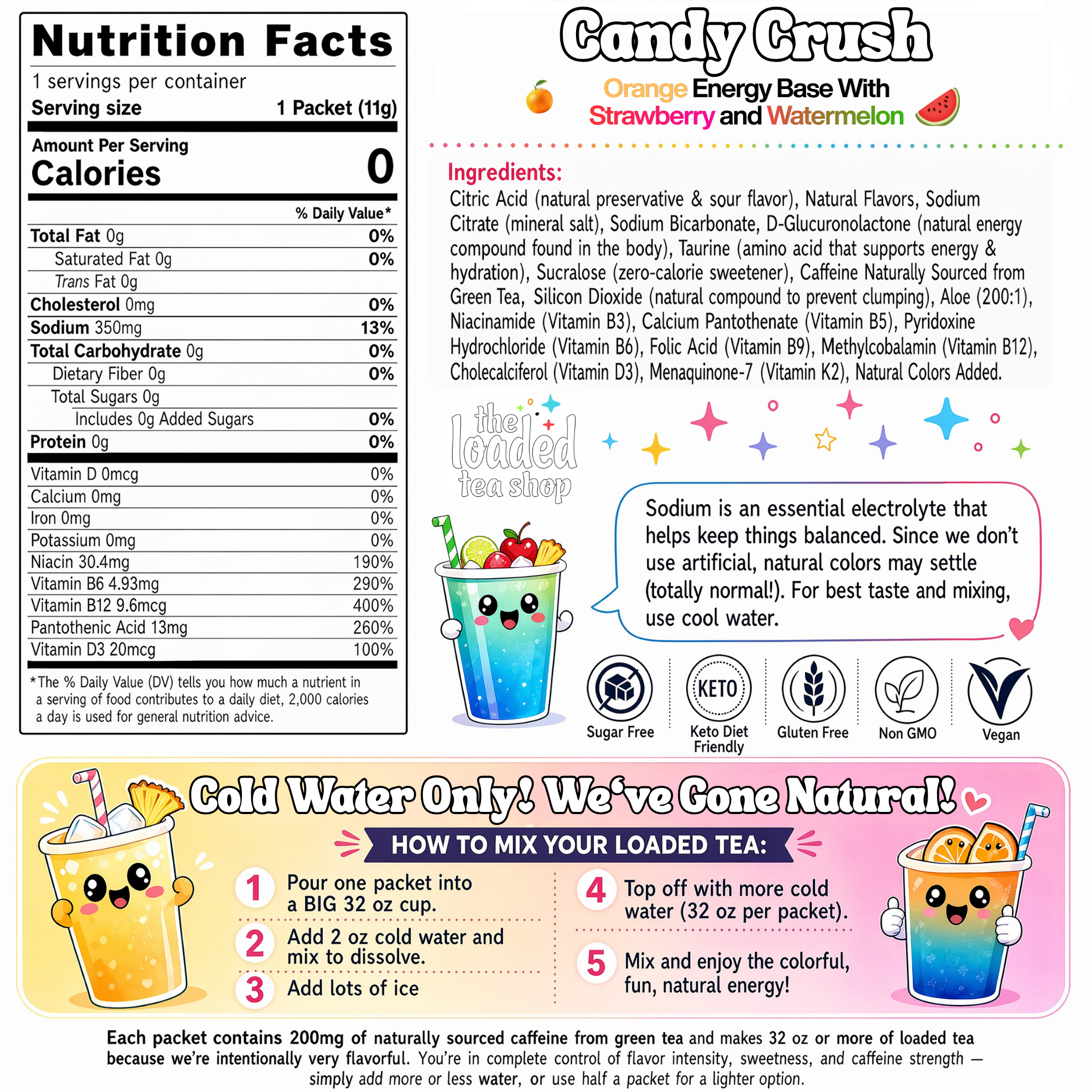 Candy Crush - A Sunny Pick for Everyday Mixing