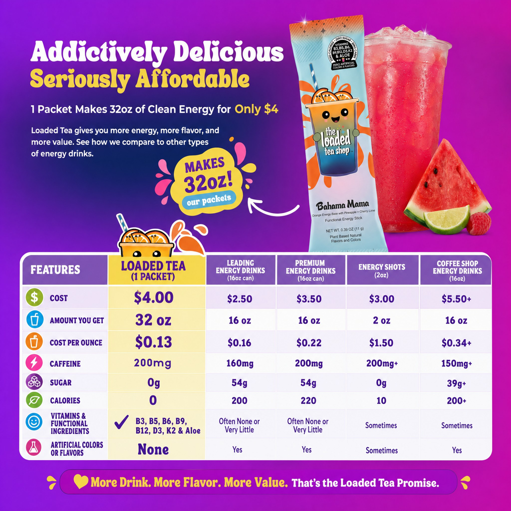 50 Case Coley Roley - A Colorful Pick for Flavorful Sips