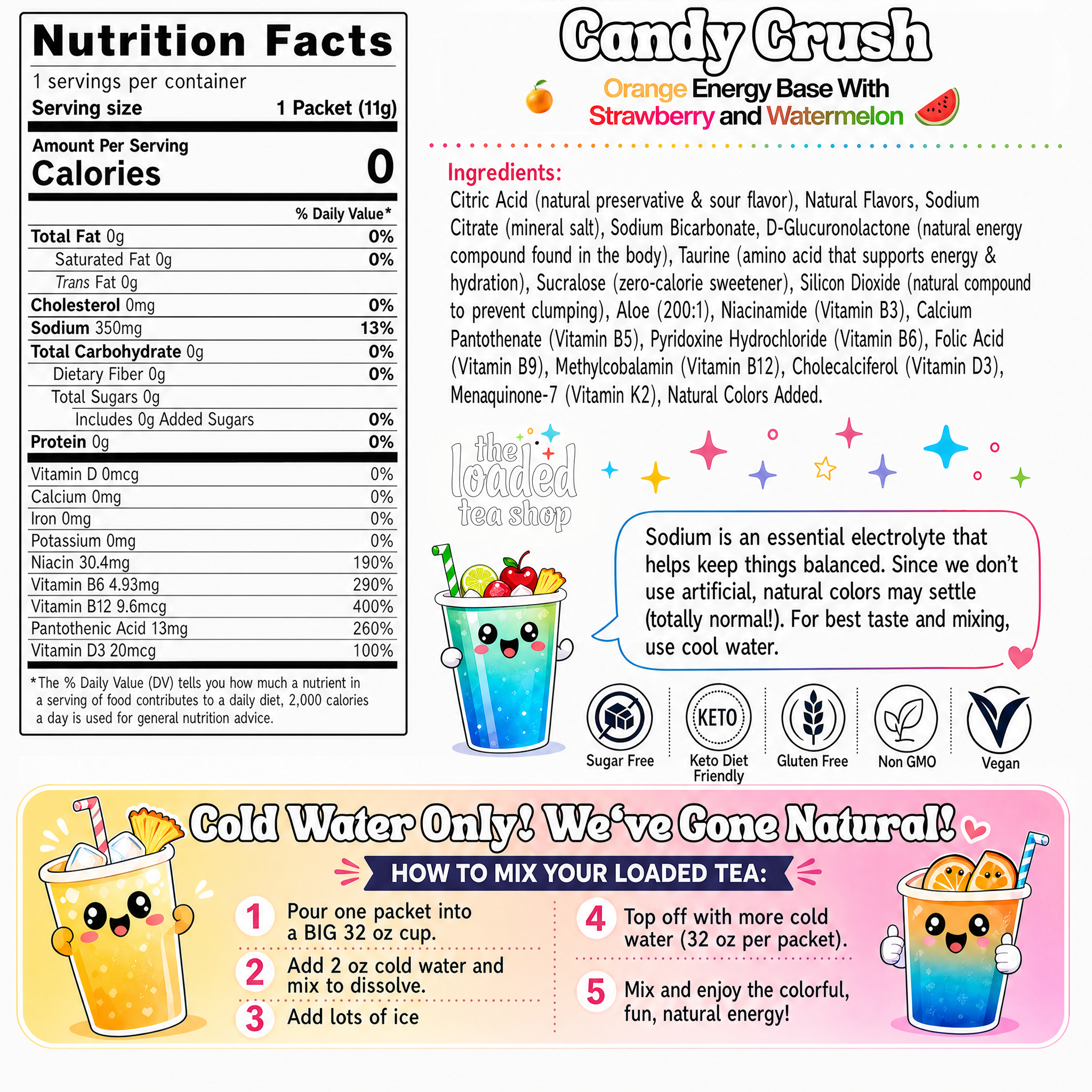 Candy Crush (Caffeine-Free) - A Vibrant Pick for Everyday Mixing