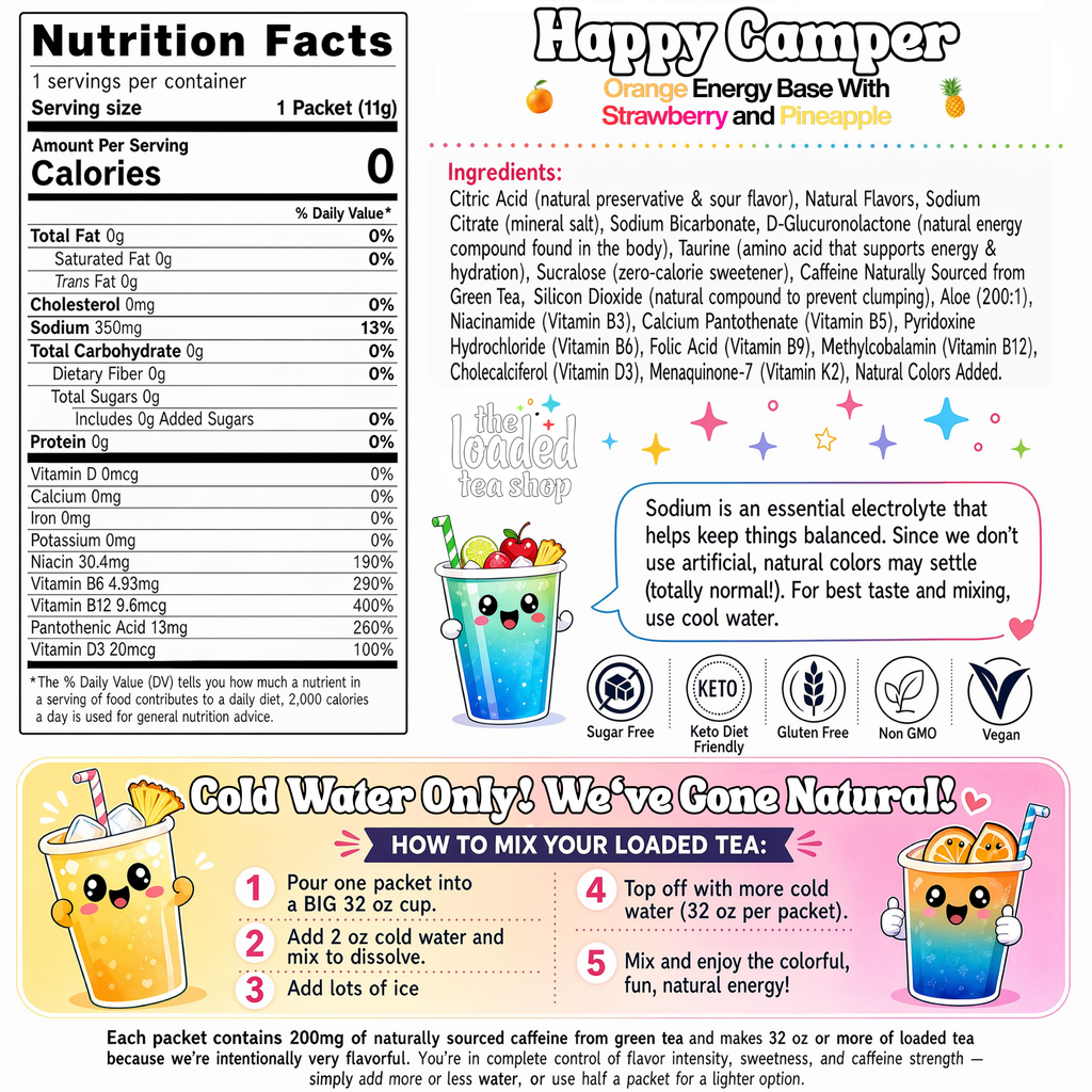 Happy Camper - A Sunny Pick for Tea Time Variety