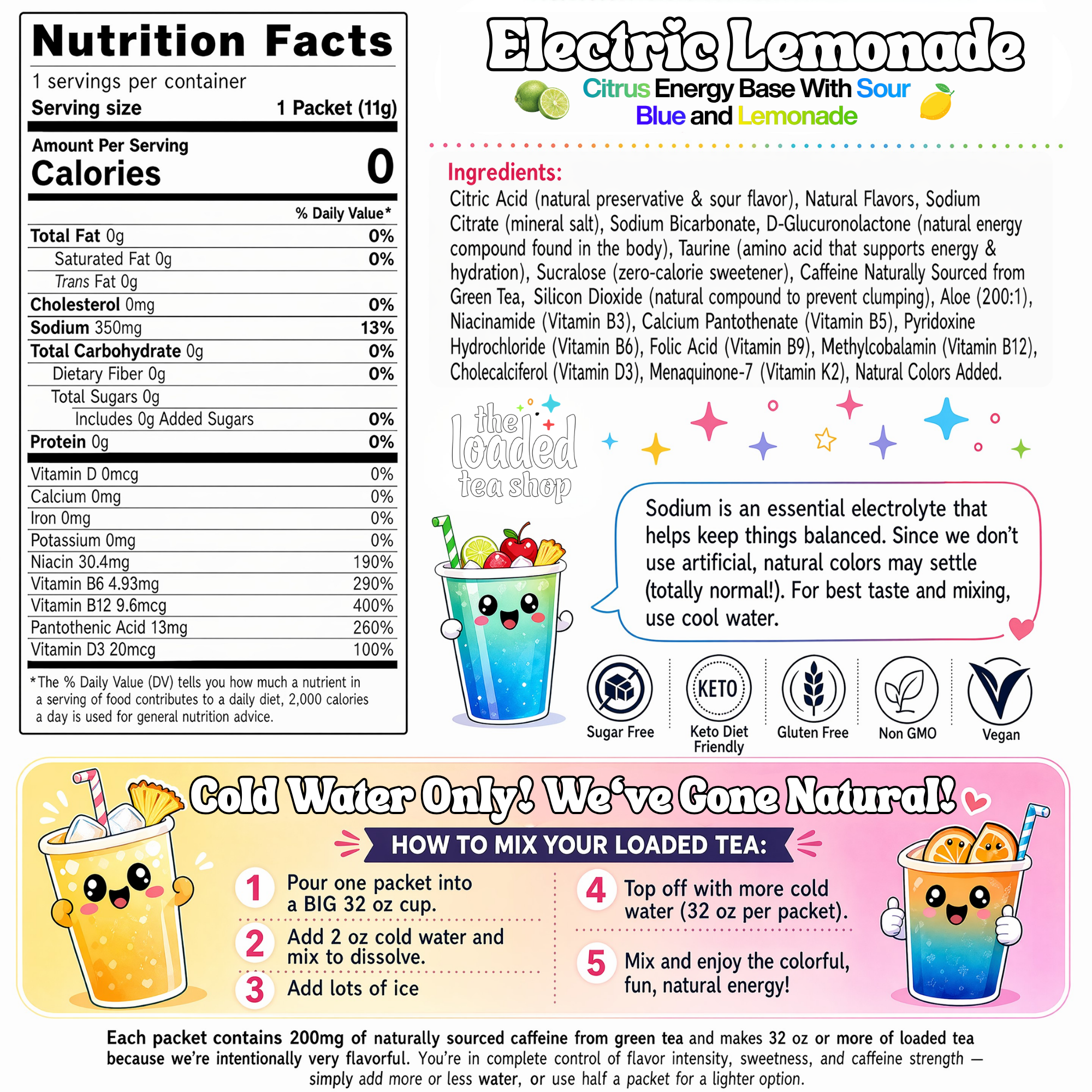 50 Case Electric Lemonade - A Sunny Pick for New Drink Ideas