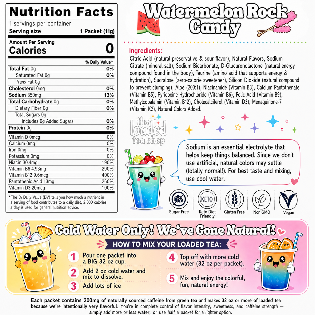 Watermelon Rock Candy (Caffeine- Free) - A Simple Pick for Cold Tea Creations