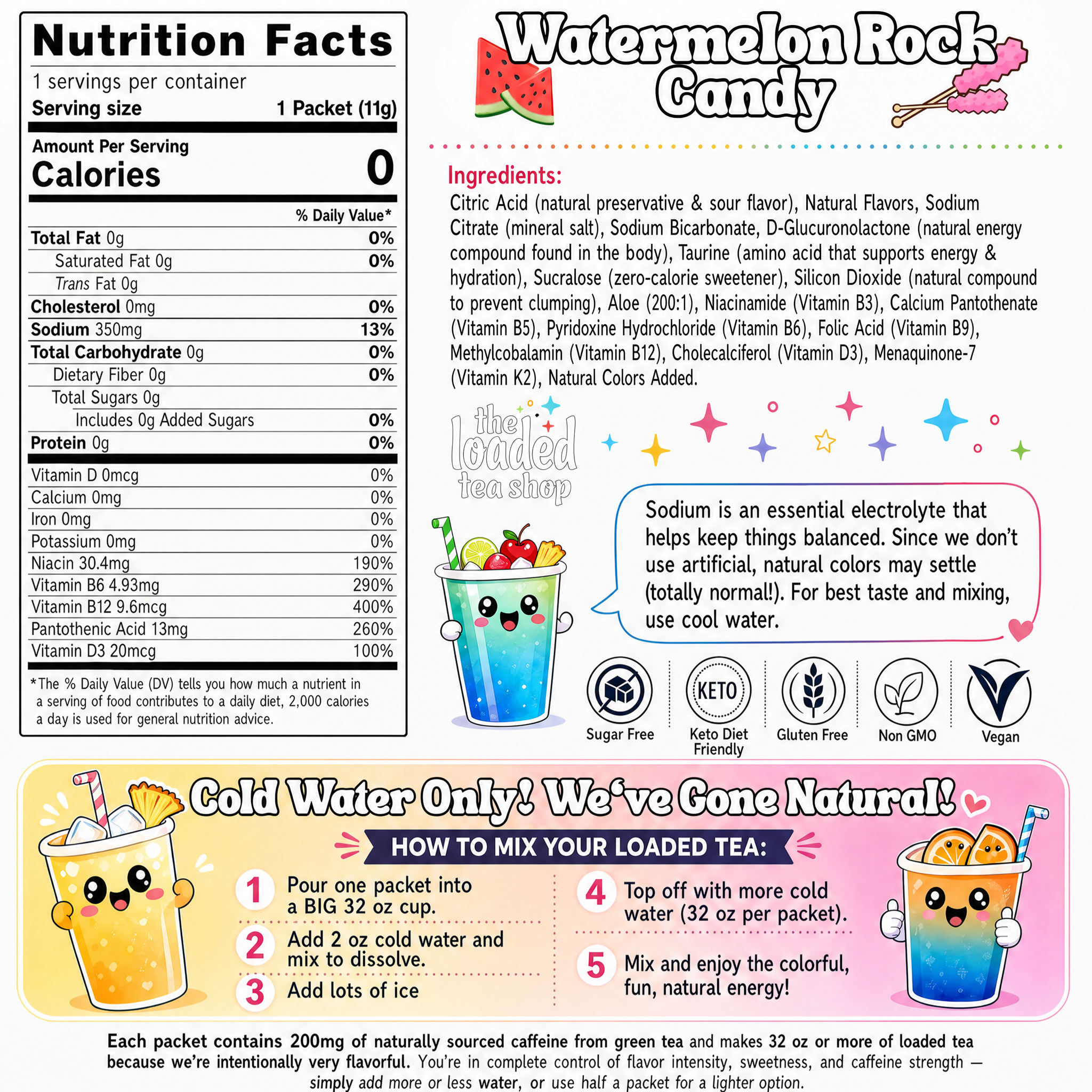 Watermelon Rock Candy (Caffeine- Free) - A Simple Pick for Cold Tea Creations