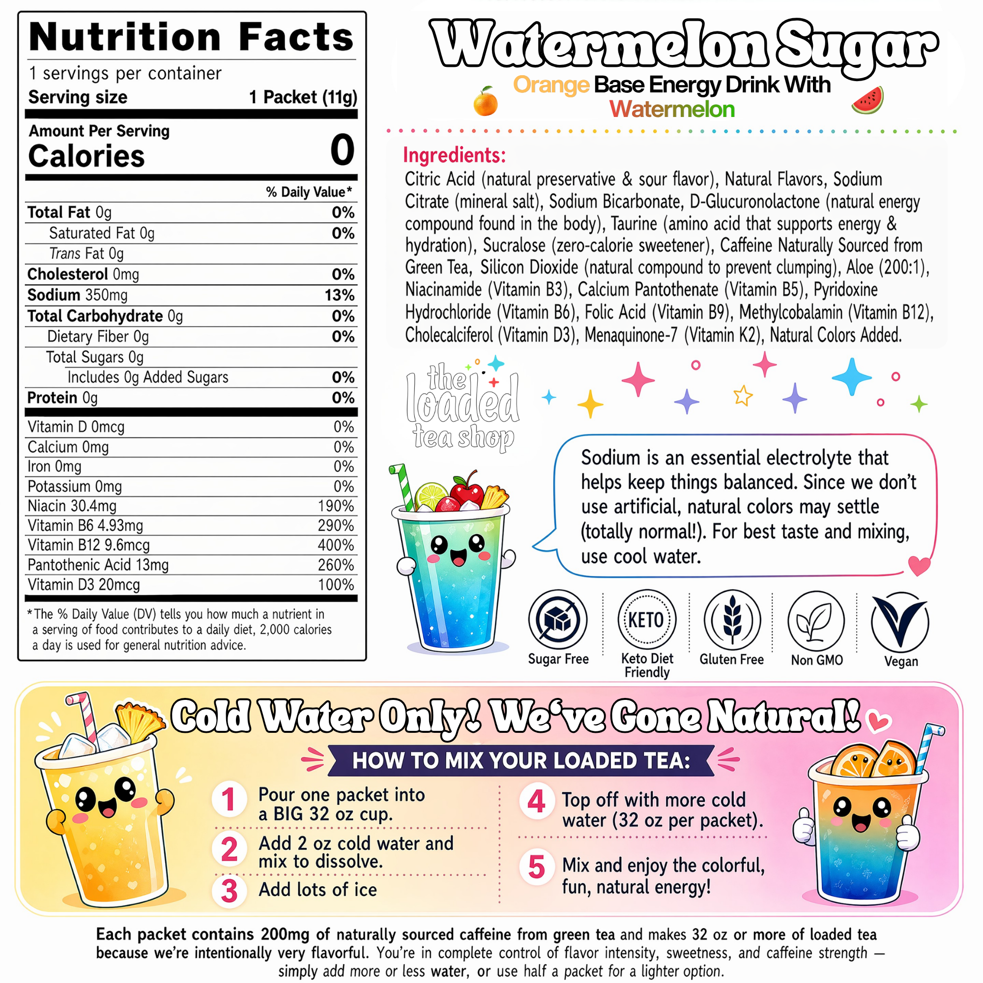 Watermelon Sugar - A Casual Pick for Chilled Tea Moments