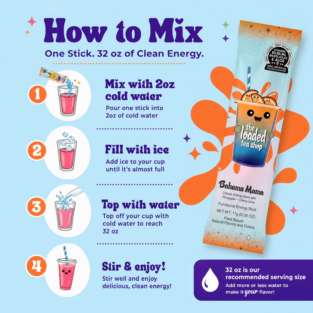 20 Flavor Mystery Bundle - Designed for New Drink Ideas